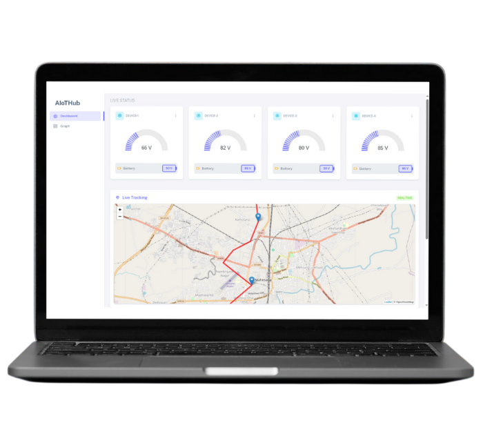 AIoT Platform Dashboard on Tablet